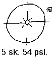 Orbit