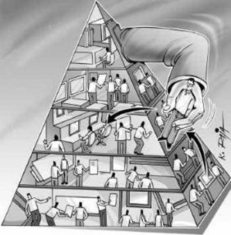 Peter Principle