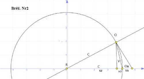 B-space fig.2