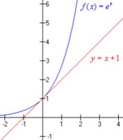 f=e^x