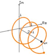 f=e^zx