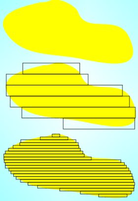 Find area