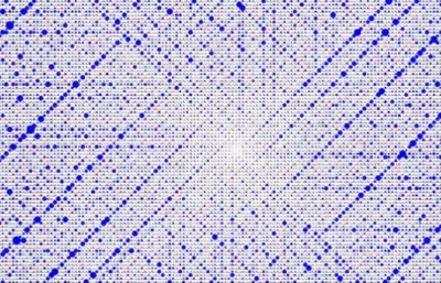 Ulamo spiral