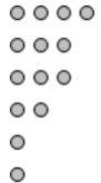 Ferrers diagram