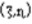 Ricci tensor vectors