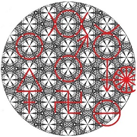 Simboliai