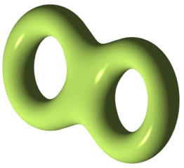 Reidemeister moves