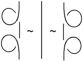 Framed knot move