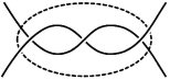 Tangle 3