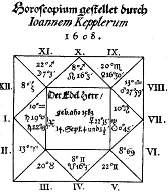 Romniki skaitmenys