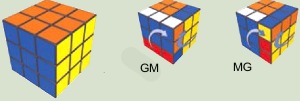 Rubik Cube
