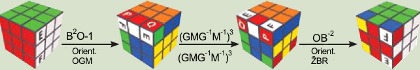 Rubik Cube