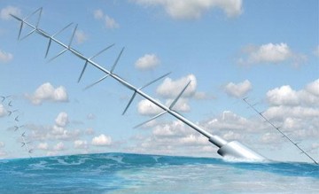 Selsam Superturbine
